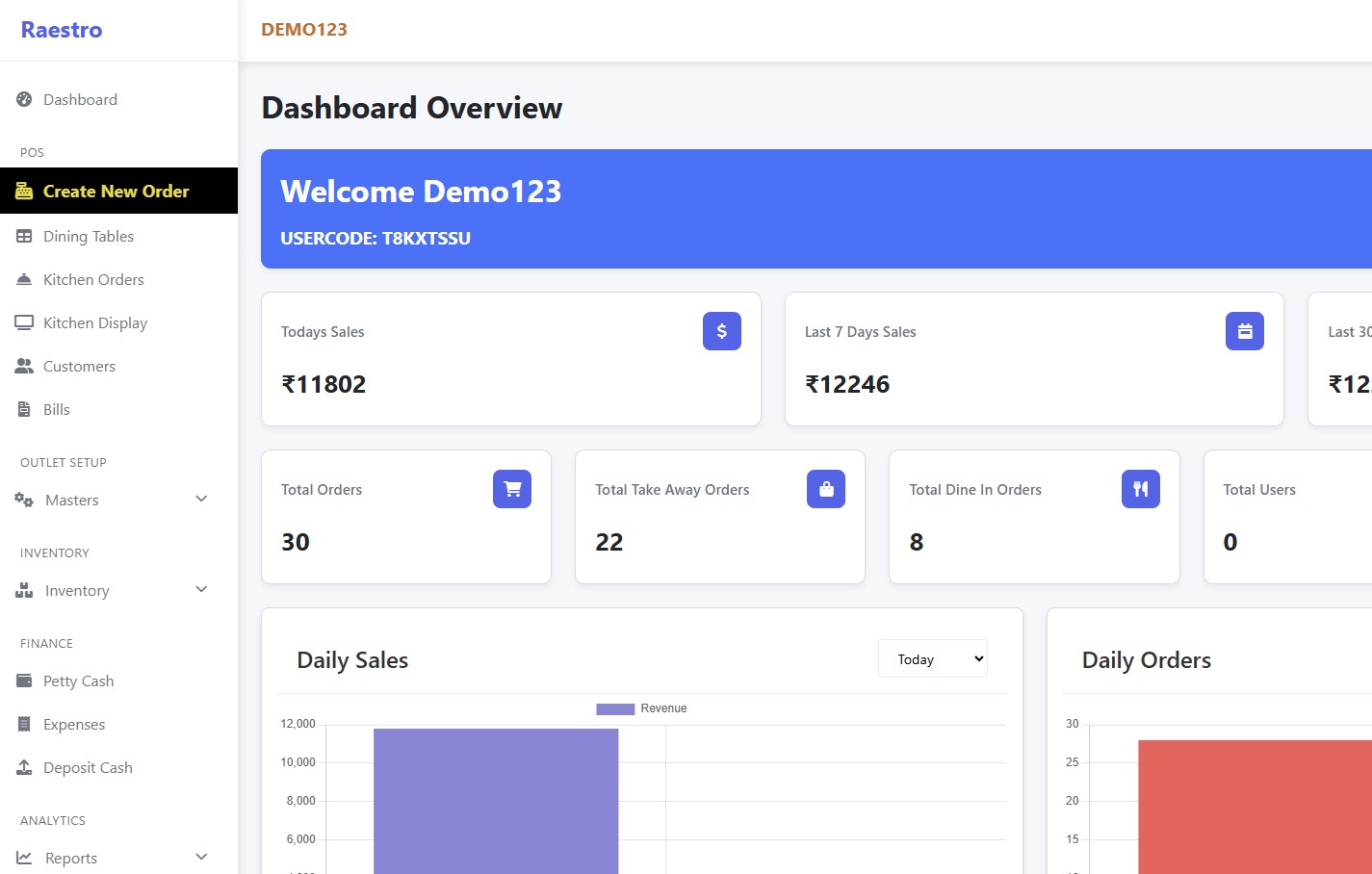 Restaurant Management Dashboard